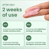 Miracle Balm Summer – Botanical Leg Comfort & Varicose Vein Care Balm